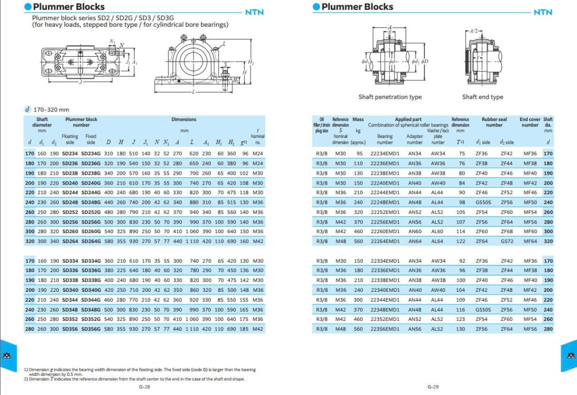 Công Ty TNHH Xuất Nhập Khẩu Neko Vina