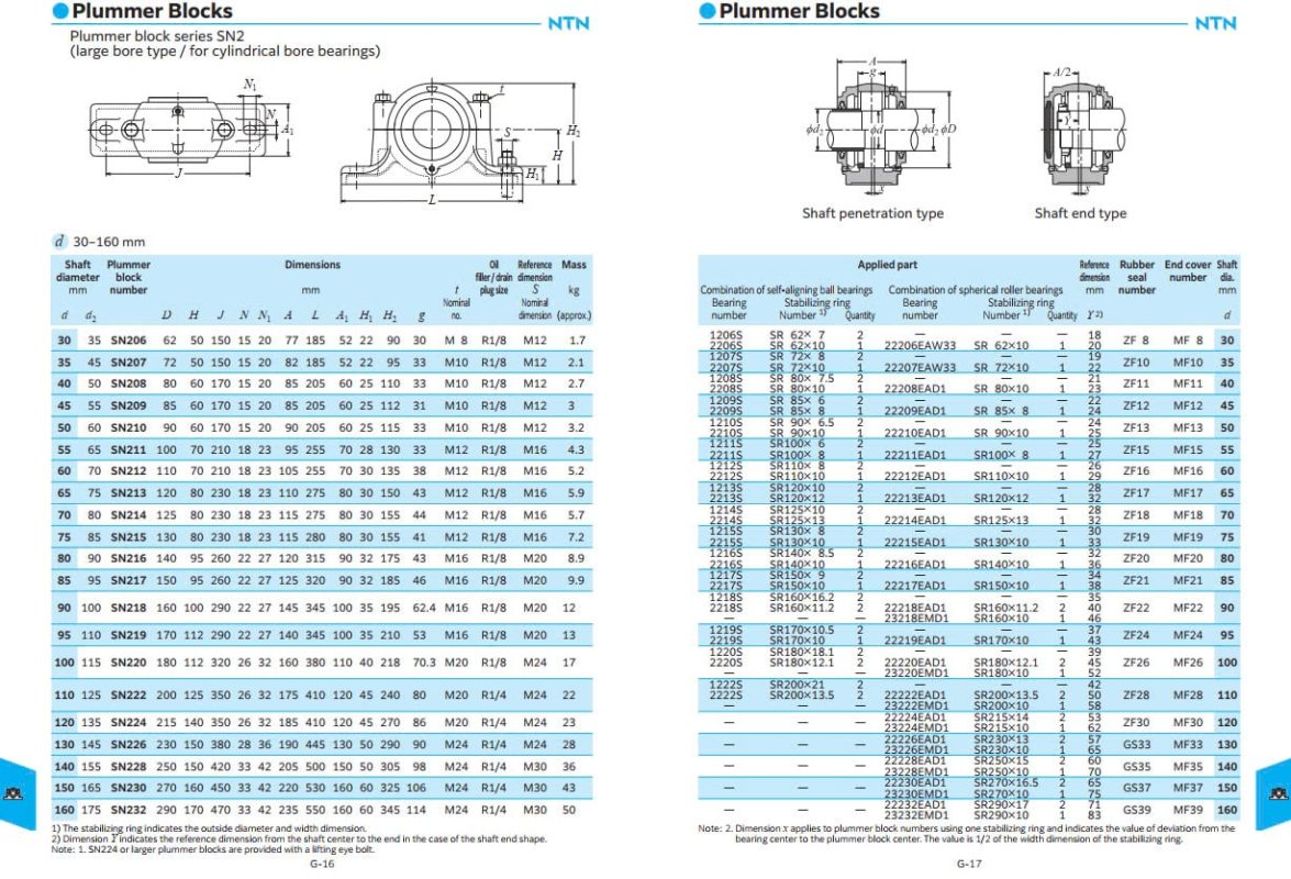 Công Ty TNHH Xuất Nhập Khẩu Neko Vina