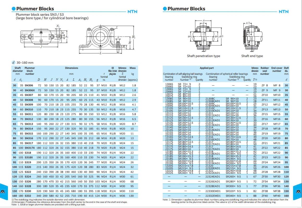 Công Ty TNHH Xuất Nhập Khẩu Neko Vina