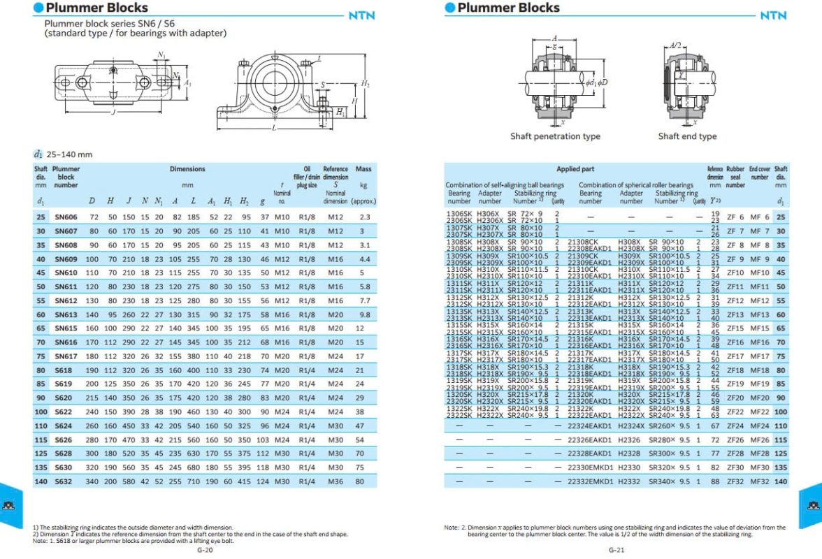 Công Ty TNHH Xuất Nhập Khẩu Neko Vina